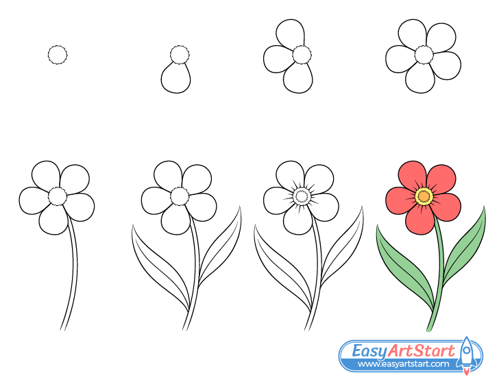 How To Make A Flower Drawing Step By Step Infoupdate